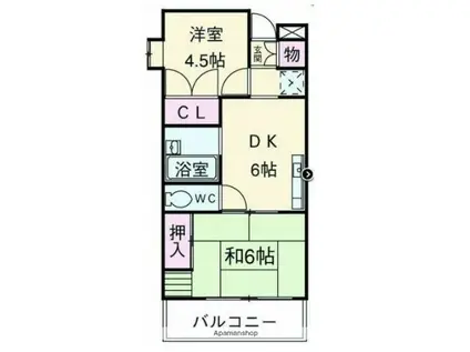 エルム大倉山第10(2DK/4階)の間取り写真