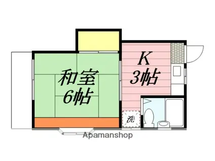 ハイツ湘南Ⅰ(1K/1階)の間取り写真