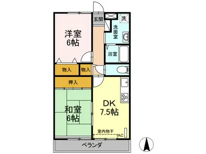 メルベーユ大倉山(2DK/1階)の間取り写真