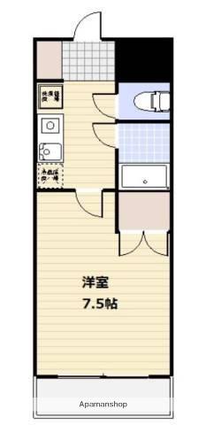 NICアーバンスピリッツ鶴見2(1K/8階)の間取り写真
