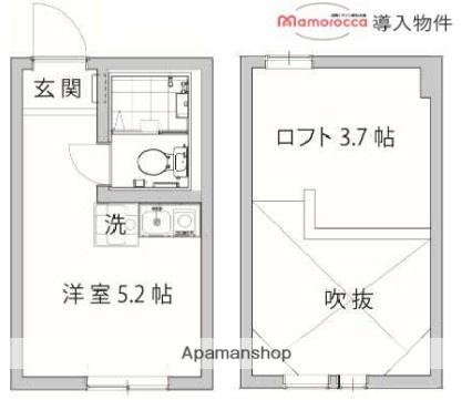 ルシェン和田町(ワンルーム/1階)の間取り写真