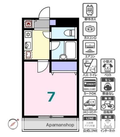 ユーカリヒルズ(1K/2階)の間取り写真