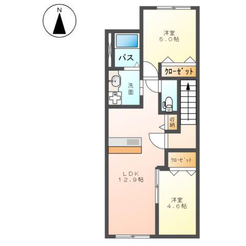 GRANDYⅡ(2LDK/2階)の間取り写真