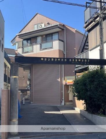 グランドゥール日吉