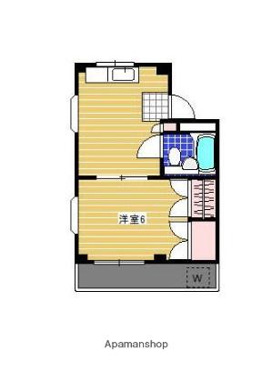 スザキハイツ(1K/2階)の間取り写真