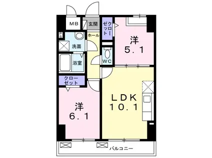 シオン八王子(2LDK/5階)の間取り写真