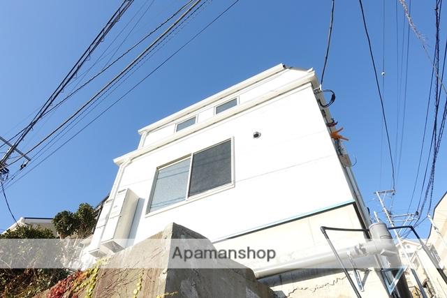 ビーコレクト和田町