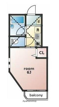 フェリーチェ金沢文庫(1K/2階)の間取り写真