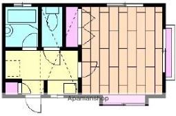 メゾンパセロゼ(1K/1階)の間取り写真