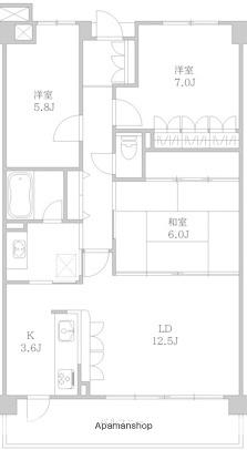 リグランド青葉台(3LDK/1階)の間取り写真