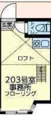 ユナイト南太田ジヴェルニー(ワンルーム/2階)の間取り写真