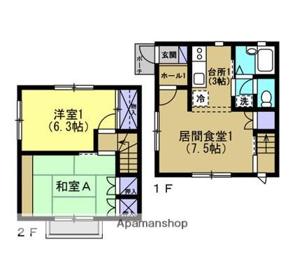 エトアール文庫(2LDK/2階)の間取り写真