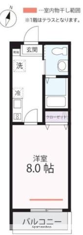 ハーミットクラブハウスピュアプレズン(1K/2階)の間取り写真