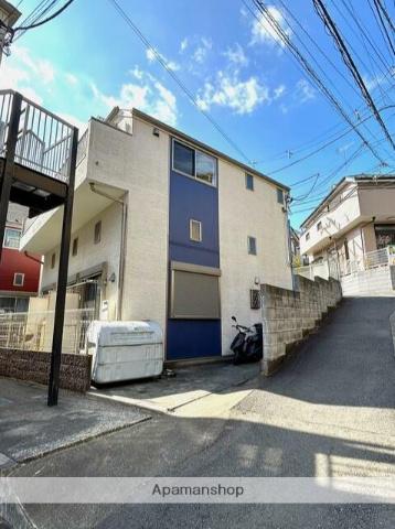 リーヴェルポート岸根公園Ⅱ