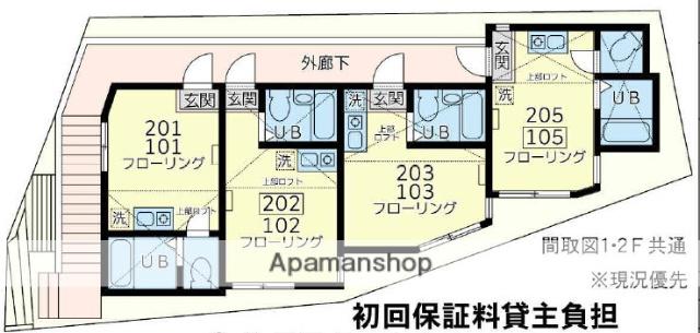 ユナイト大口スクムヴィットの杜(ワンルーム/1階)の間取り写真