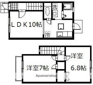 ベルフルール緑ヶ丘(2LDK)の間取り写真