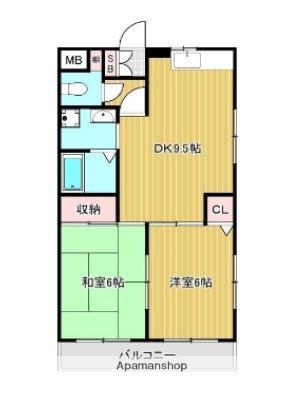 リバーシティ中山B棟(2DK/1階)の間取り写真