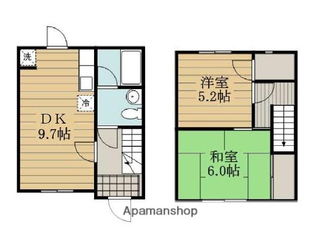メゾンくげぬま(2DK)の間取り写真