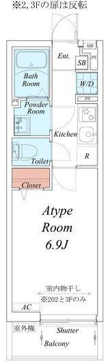 リブリ・厚木旭町Ⅱ(1K/1階)の間取り写真