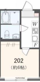 アザーレ・ソーニョ座間(1K/2階)の間取り写真