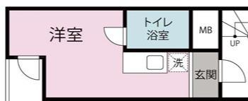 クロノス保土ヶ谷(ワンルーム/3階)の間取り写真