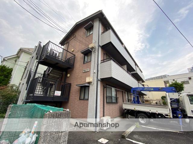 道灌山フラッツ