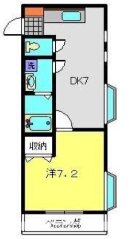 ブルーウェーブ(1DK/2階)の間取り写真