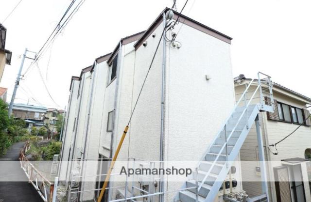 ヴィシェフラット