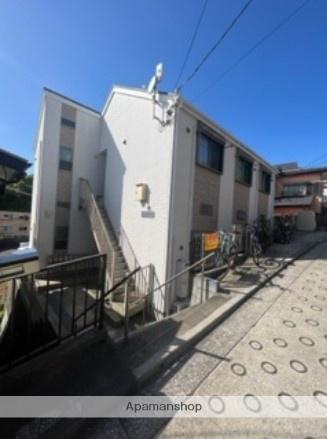 G・Aタウン和田町