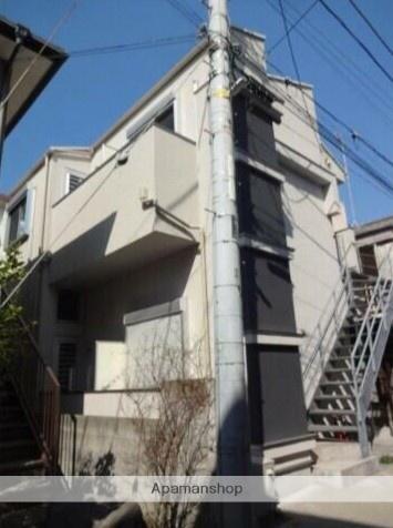 GH鶴見アパートメント