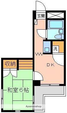 金沢八景相川ビル(ワンルーム/2階)の間取り写真
