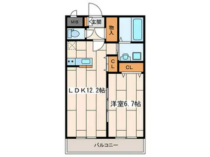 りつのスカイビル(1LDK/3階)の間取り写真