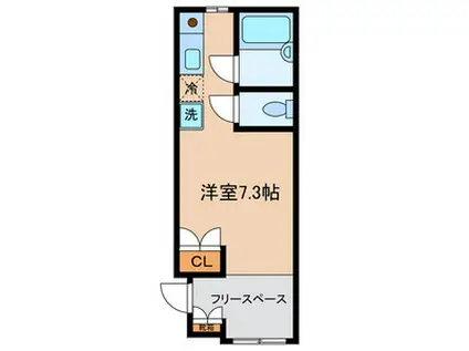 ソメノハイツ5(ワンルーム/1階)の間取り写真