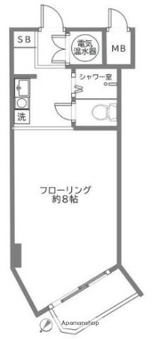 セザール伊勢佐木町(ワンルーム/8階)の間取り写真