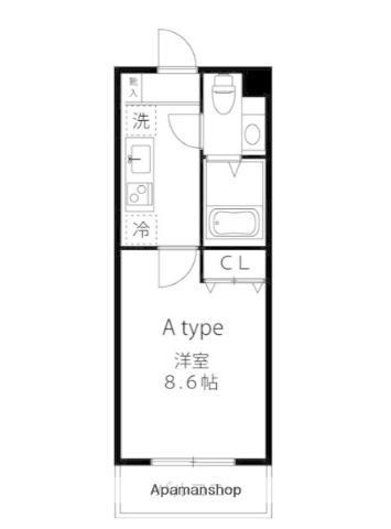 LOCS SHINYURIGAOKA(1K/2階)の間取り写真