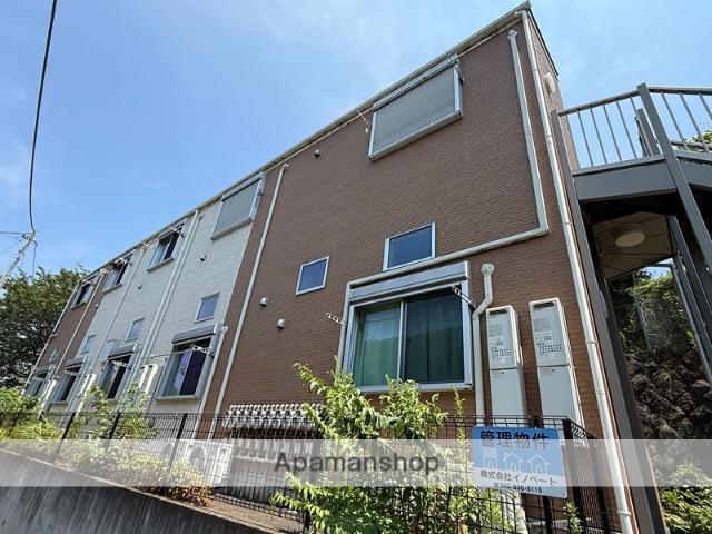 クレスト新杉田