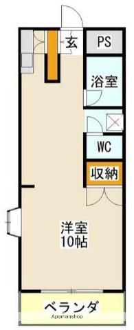 メゾン新栄Ⅲ(ワンルーム/1階)の間取り写真