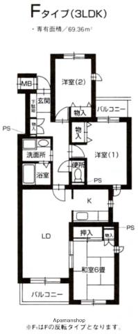 ラ・クール藤が丘(3LDK/3階)の間取り写真