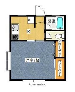 都ドルフ(1K/1階)の間取り写真