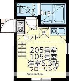 BRICKS三ツ境(ワンルーム/1階)の間取り写真