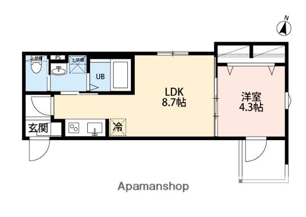 小田急電鉄江ノ島線 南林間駅 徒歩7分 3階建 築1年(1LDK/3階)の間取り写真