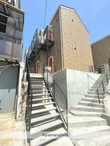 ハーミットクラブハウスROCCAA棟