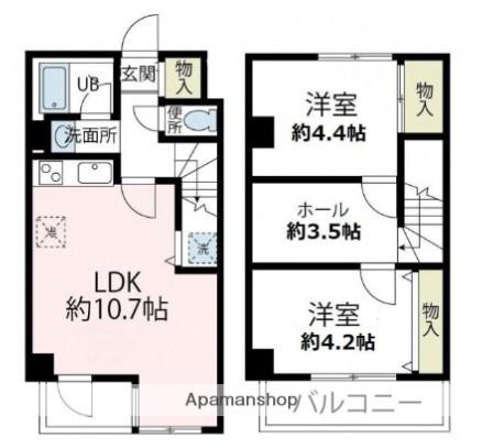 ピアレジアオヤマV(2LDK/3階)の間取り写真