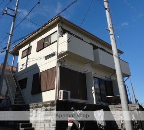 ナーモⅠ(1K/1階)