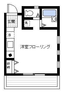 アルテ横浜杉田(ワンルーム/2階)の間取り写真