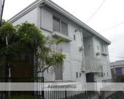 ハイツテイクスメル