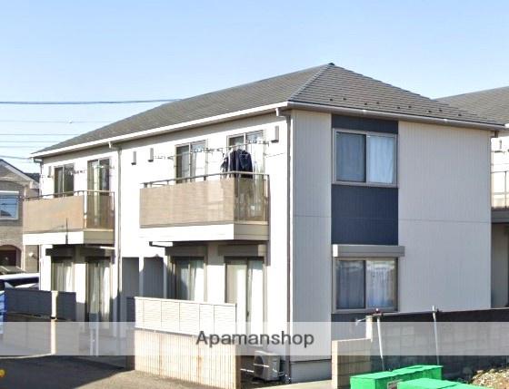 リヴィエール旭町