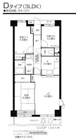 オクトス市ヶ尾(3LDK/2階)の間取り写真