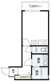 グランディール睦町(ワンルーム/1階)の間取り写真