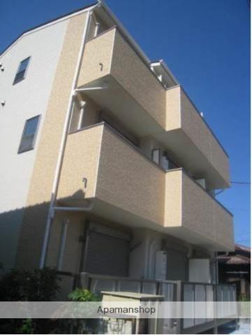 ブランドゥブラン